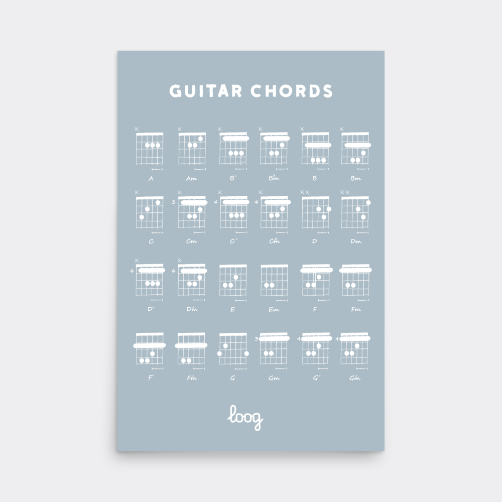 Guitar Chords Poster – Loog Guitars